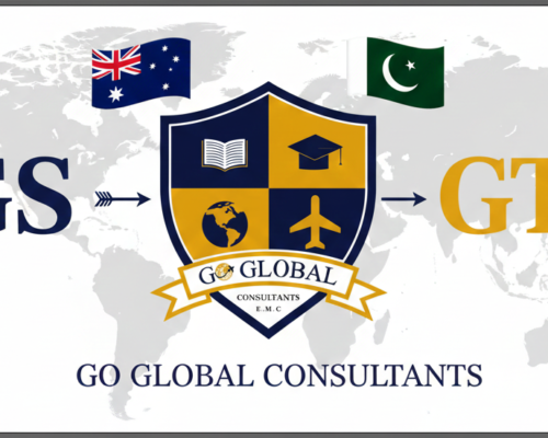 Infographic comparing Australia’s GTE and GS student visa requirements for Subclass 500 in 2024.