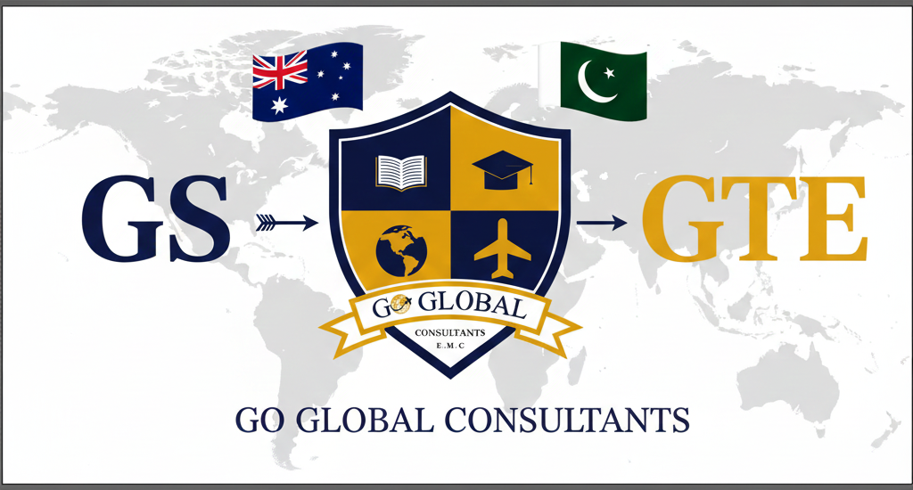 Infographic comparing Australia’s GTE and GS student visa requirements for Subclass 500 in 2024.